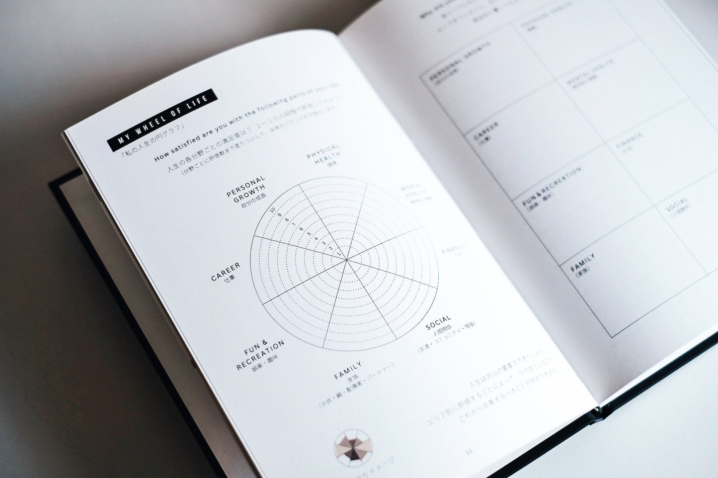 自分を探す「TRUE-SELF JOURNAL」(税込)